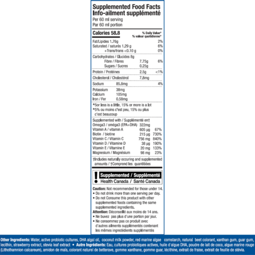 General Health Nutritional Label